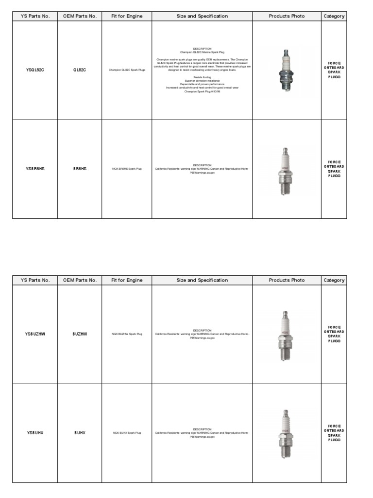 Force Outboard Spark Plugs PDF Internal Combustion Engine Vehicle
