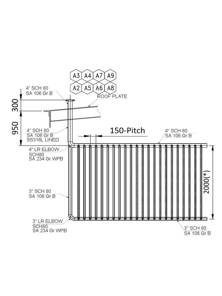 Coil Pitch Data PDF