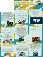 T1P2 - Tipos de Tuberías - Hernández Realzola
