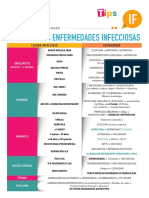 INFECTO - Tratamiento - Enf - Infecciosas