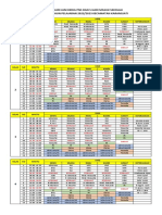 SDN Jatipuro 3 - Jadwal Pelajaran 20222023 Semester Genap