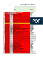 RS Online Oksigenasi 30 Januari 2023 - 15.03