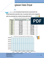 KL 4. Buku Murid Matematika - Belajar Bersama Temanmu Matematika Untuk Sekolah Dasar Vol 2 Bab 20 - Fase B