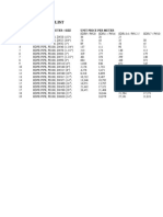 HDPE Pipe Price List