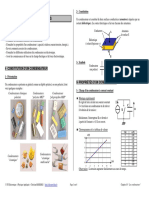 Condensate Urs