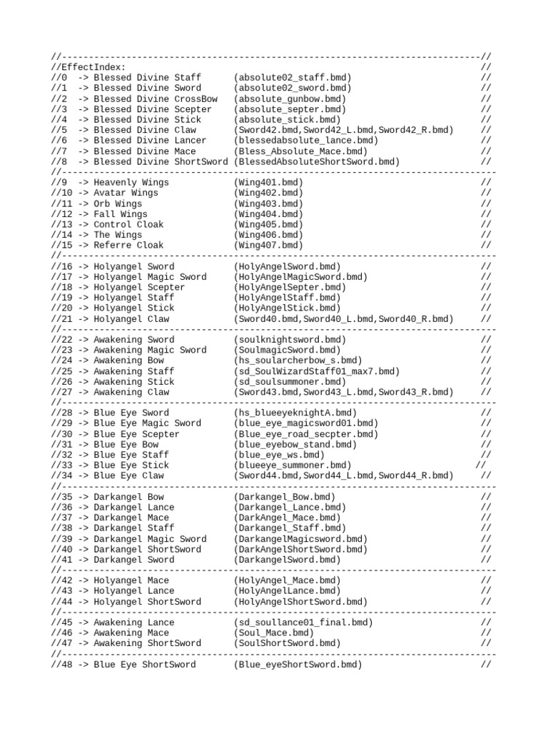 Custom Effect Remake Pdf