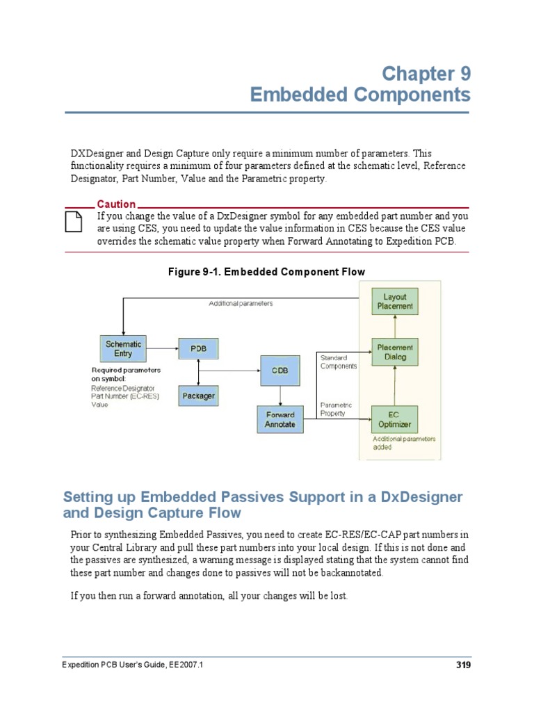 Chapter 9 | PDF | Technology & Engineering