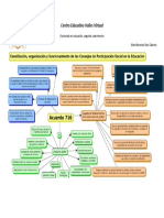 Acuerdo 716 Mapa