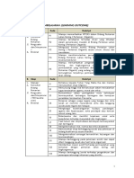 Capaian Pembelajaran Prodi Agroteknologi