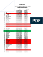 Data Lansia 1