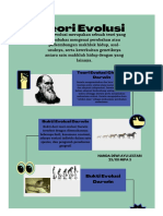 Teori Evolusi Darwin