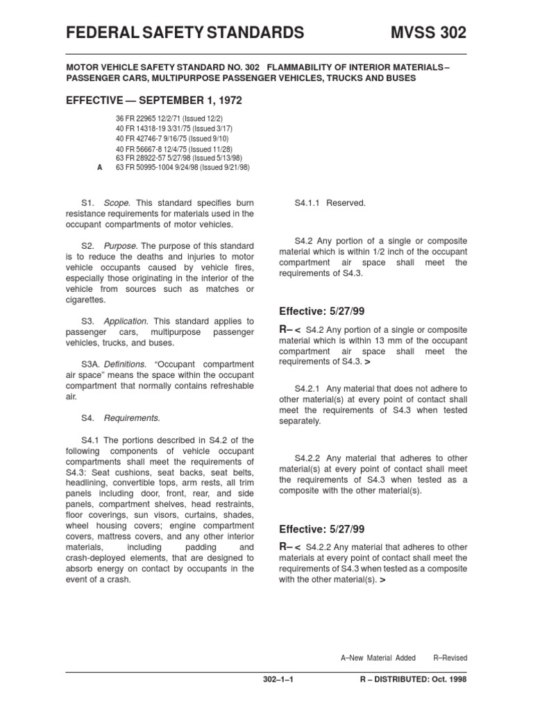Federal Flammability Standards for Vehicle Interior Materials PDF
