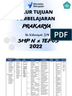 Alur Tujuan Pembelajaran Prakarya