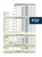 Presentations Materiaux Et Prix