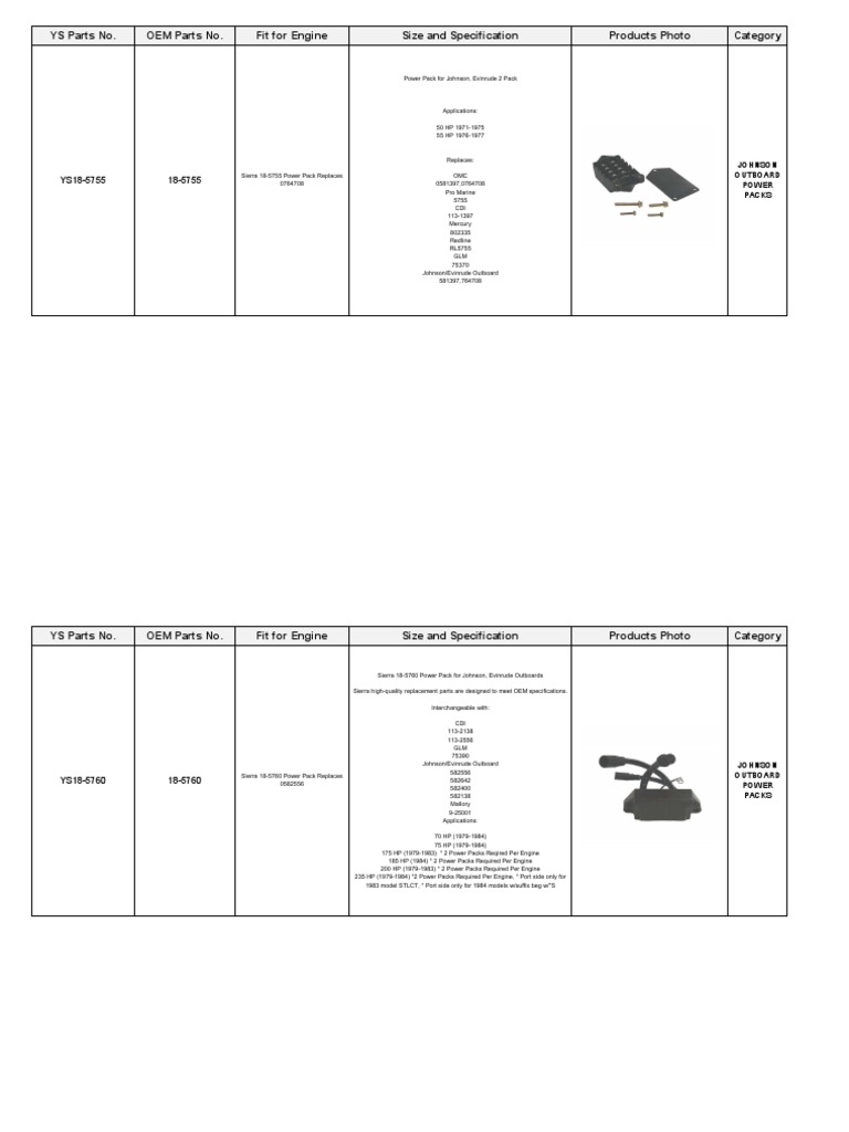 Johnson Outboard Power Packs Download Free PDF Marine Propulsion