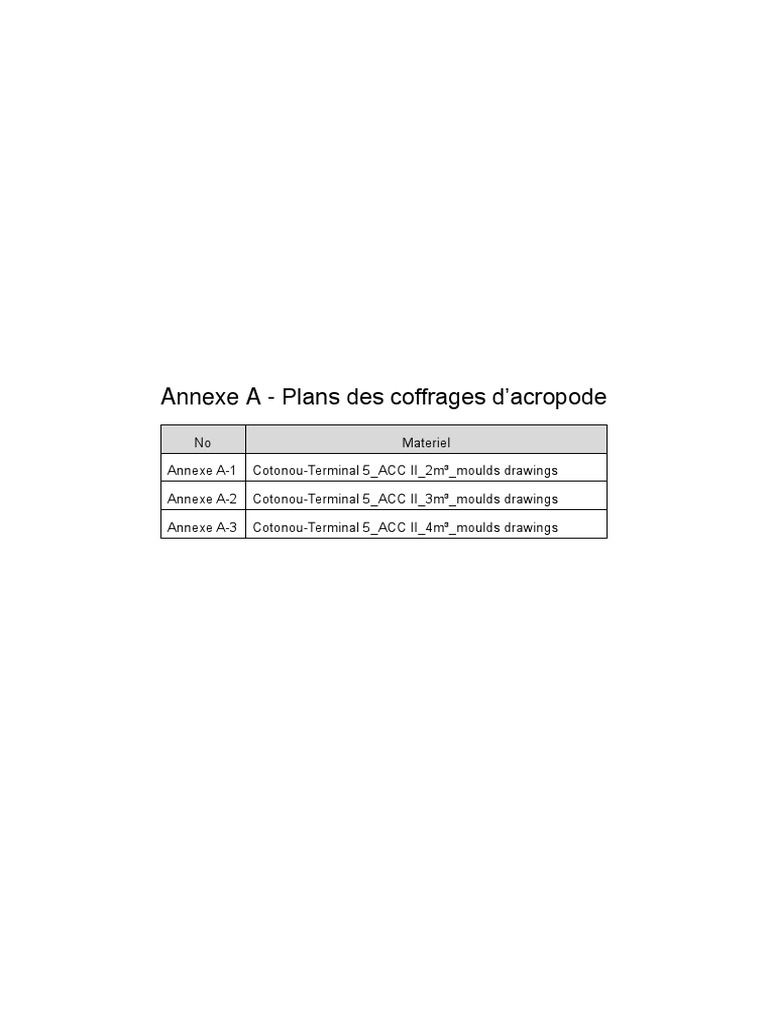 Acropode Formwork Plans - Annexe A | PDF