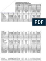 Daftar Calon Anggota KPPS 2019