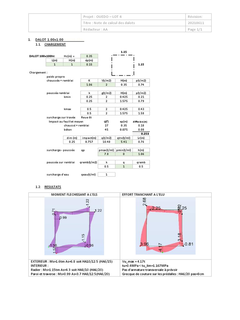 Note de calcul des dalots OUEDO | PDF | Élasticité (Physique ...