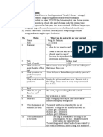 Neng Siti - 1a Tkge Jurnal 5