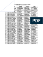 Jadwal 2023 Parhalado HKBP PKS Tanjung Medan