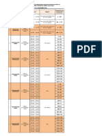 JADWAL TES ROHANI Ppds Semester Genap 2022-2023