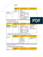 Farmacos antihipertensivos y antimicrobianos