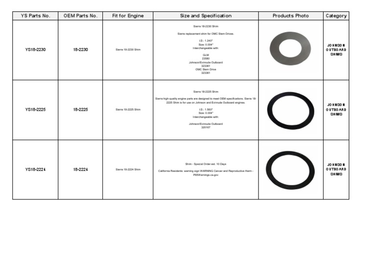 Johnson Outboard Shims PDF Rotating Machines Propulsion