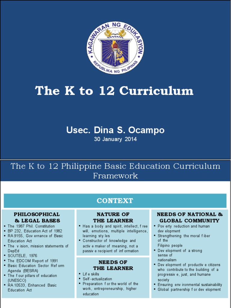 K To 12 Curriculum Framework Download Free PDF Science, Technology