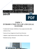 INTRO TO COMMERCIAL LAW TOPICS