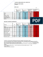 Final Cenik Pronajmu Prostor 2022PDF