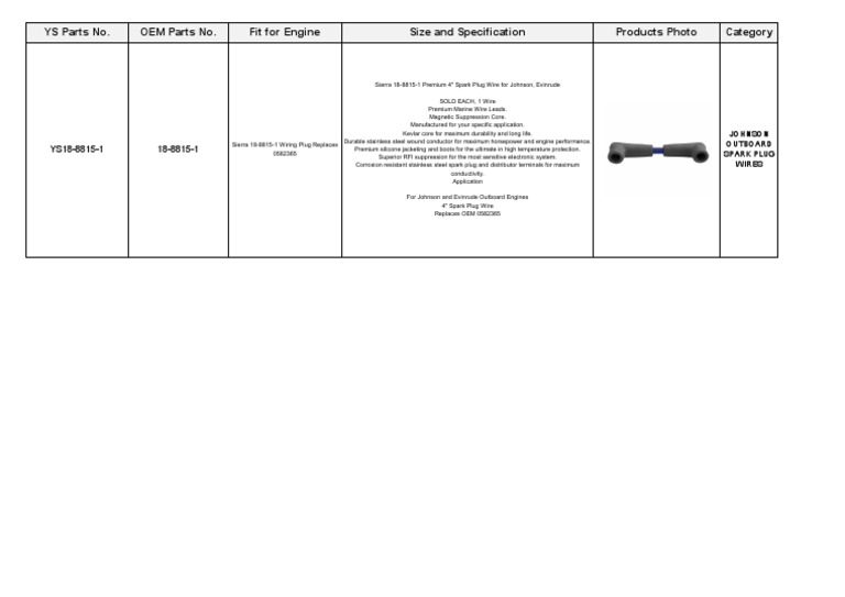 Johnson Outboard Spark Plug Wires PDF Electrical Connector Wire