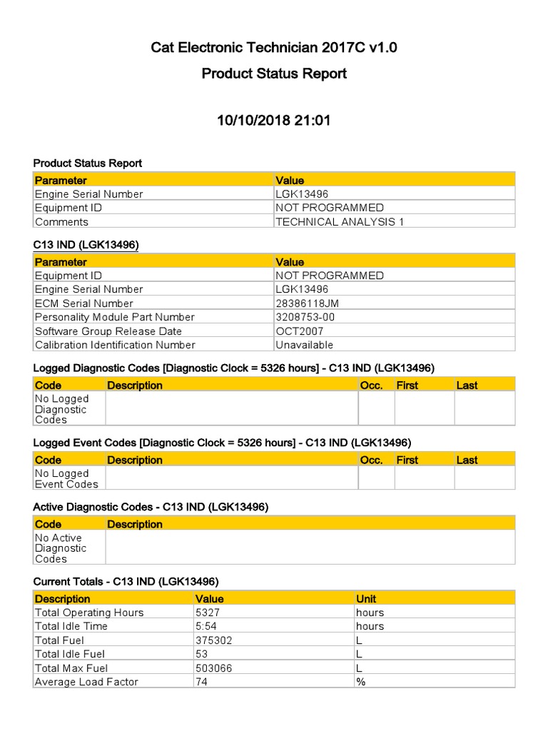 C13 IND Engine Status Report 2018 | PDF | Throttle | Turbocharger