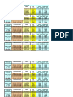 INDICI 2022-2023 - VOL.3 - CAP.4-CLADIRI PE CADRE METALICE