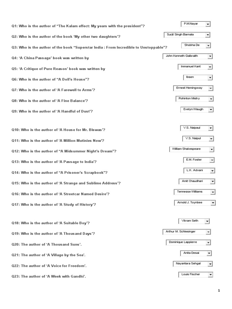 Important Books And Authors2 Pdf