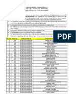 Technical Officer Written Exam Candidates List