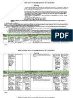 Reading Standards Horizontal Progression - 0