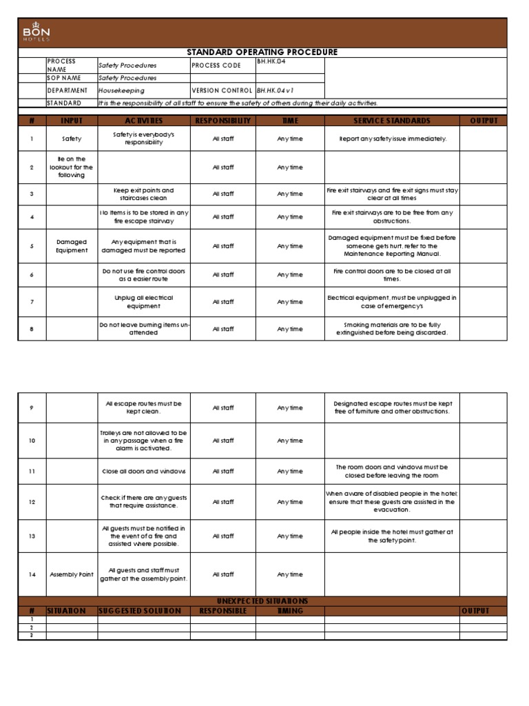 Keep Safe with Hotel Safety Procedures PDF Fires Hazards