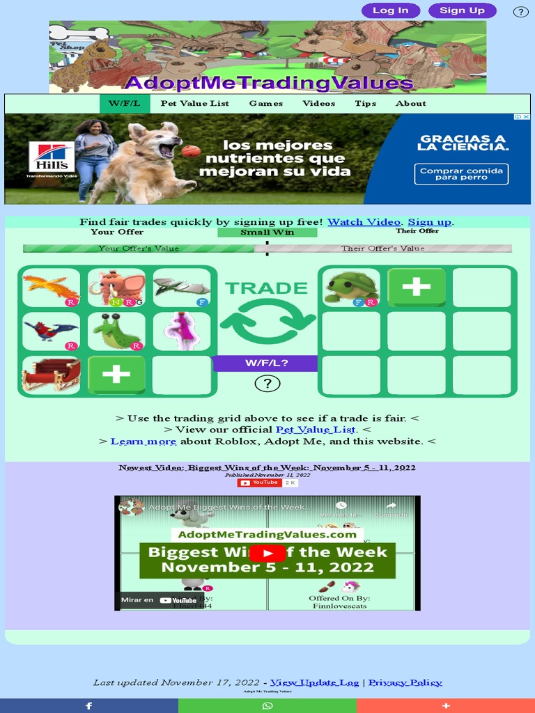 Roblox Adopt Me Trading Values Win Fair Lose WFL PDF