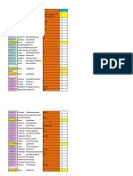 Participation Points Oct. 12th + 14th