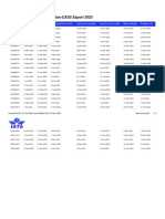 Pakistan-CASS Export Operational Calendar 2023