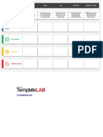 IT Gap Analysis Template