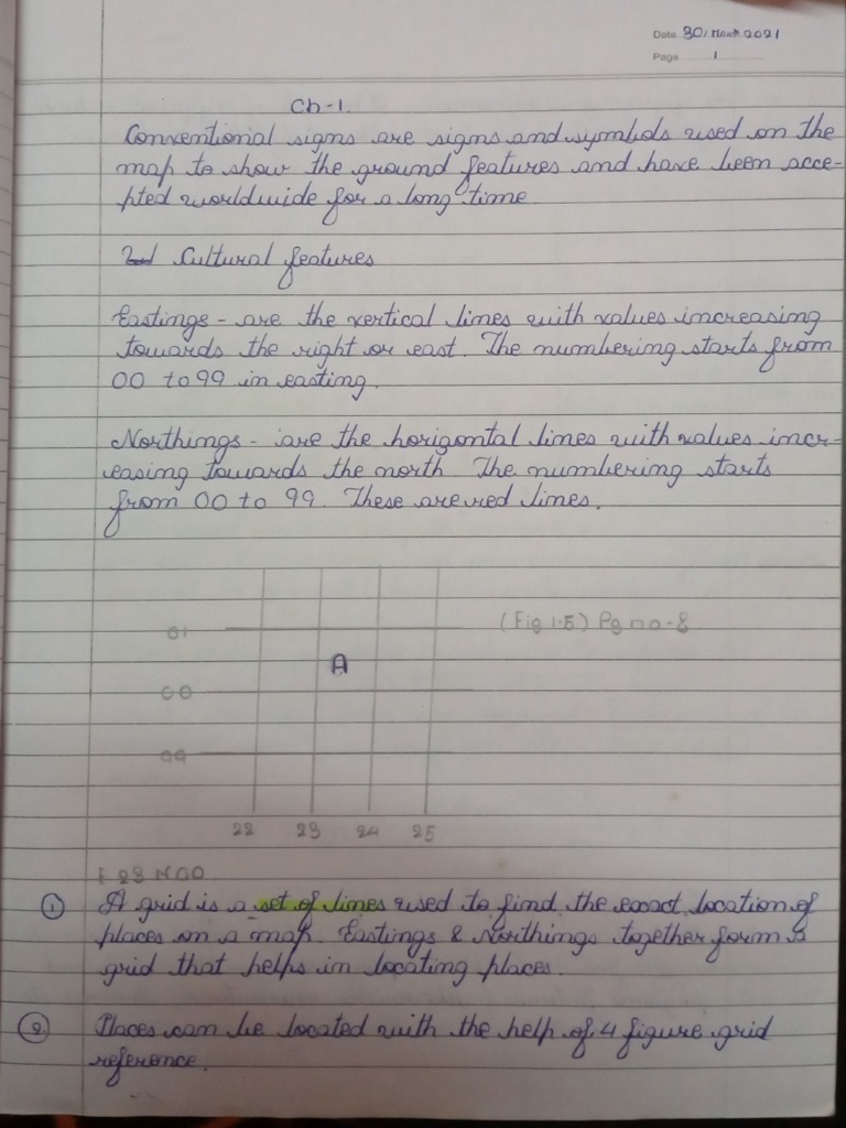 Geography Icse Class 10 Notes PDF