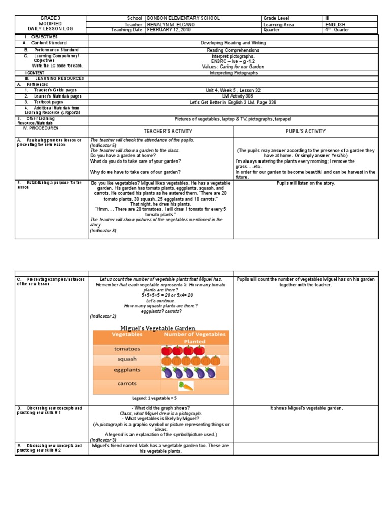 COTJANUARY2019 PDF Learning Differentiated Instruction