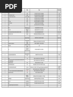 Speeduino 0.4.3C Part List