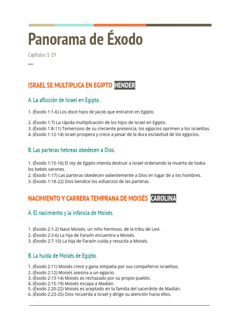 Panorama De éxodo Pdf Libro Del éxodo Moisés