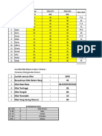 211211826.wulan Sani Efendi - Jawaban Soal Excel