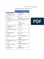 400 Domestic Sewage Treatment Plant Equipment List: No. Description Specifications