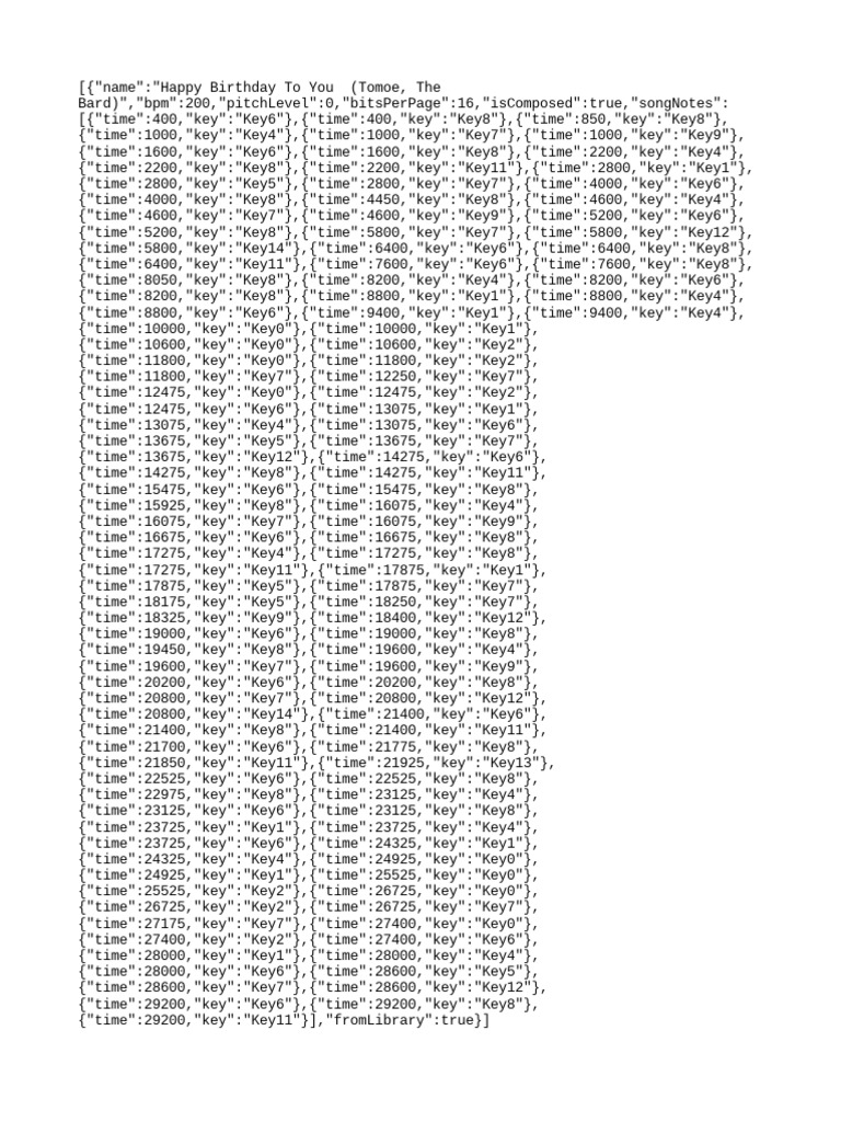 Random sky cotl music sheet pdf