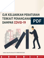 OJK Keluarkan Peraturan Terkait Penanganan Dampak Covid-19