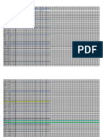 Pre Test Reading Progress Report SY 2022-2023